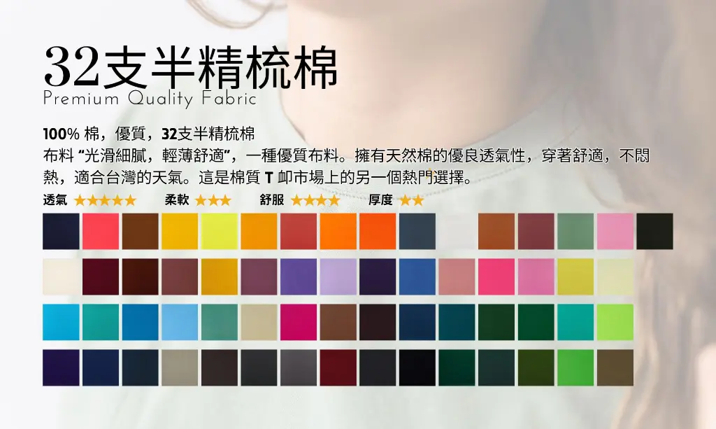 自創品牌T恤設計打樣